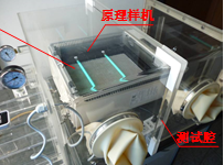 新型光催化空气净化器