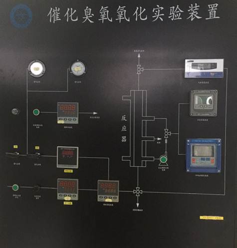 臭氧催化氧化处理工业废水