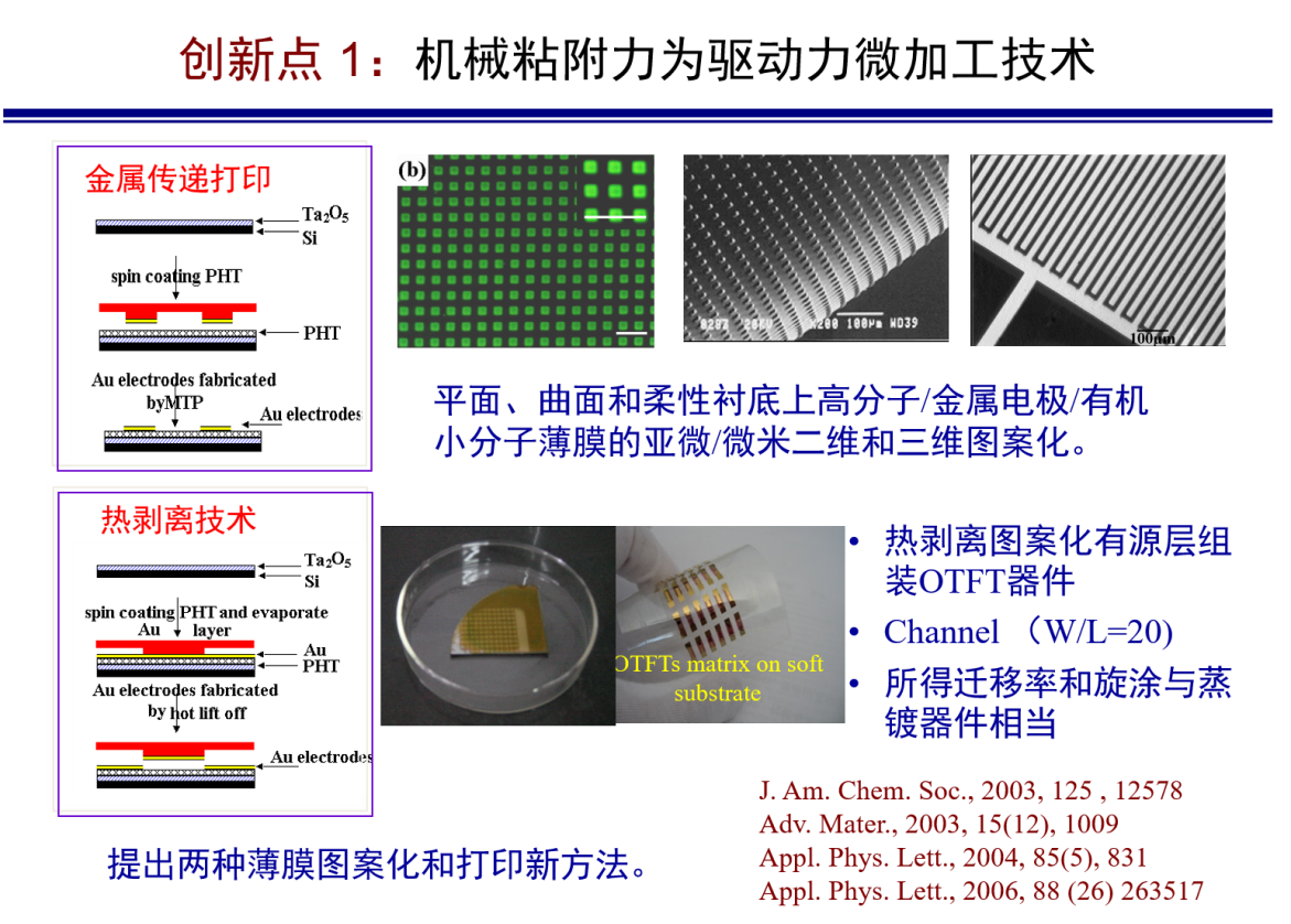 高分子薄膜有序图案构筑与响应功能