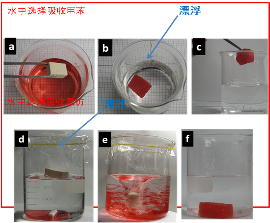 新型多孔吸油海绵材料