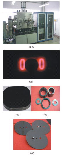 水环境机械摩擦副零部件工作面固体润滑涂层产业化项目