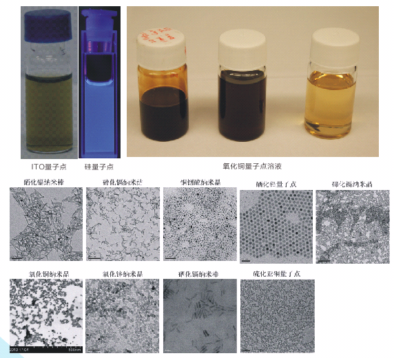低成本合成半导体纳米材料