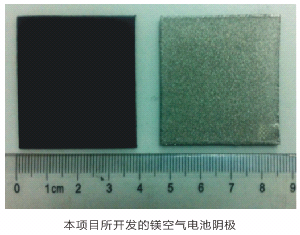 镁空气电池产业化项目