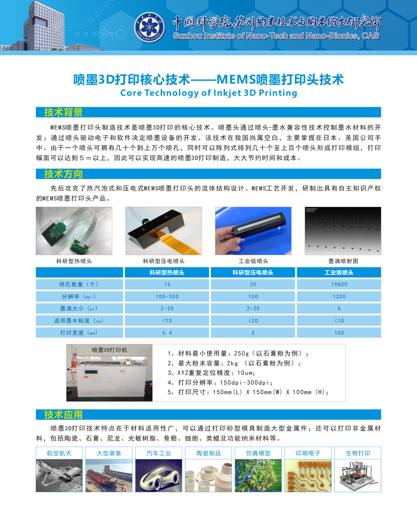 喷墨3D打印核心技术-MEMS喷墨打印头技术
