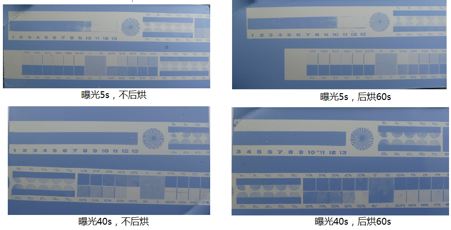 新型免处理热敏CTP版材研发