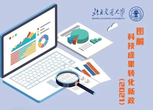 图解：北京交通大学科技成果转化政策
