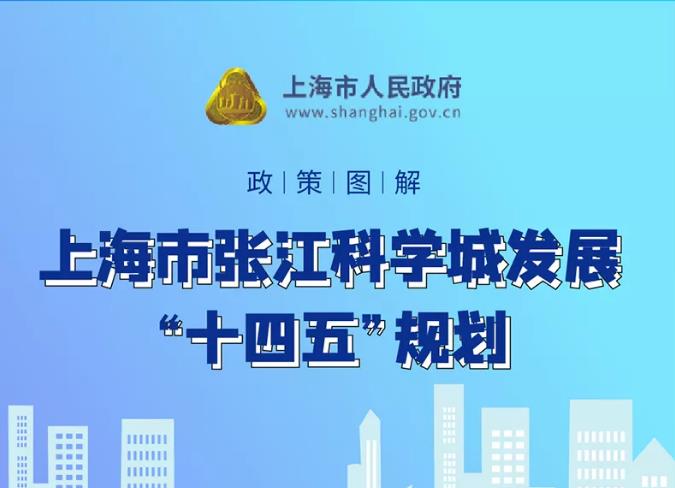 政策图解 | 张江科学城“十四五”规划发布