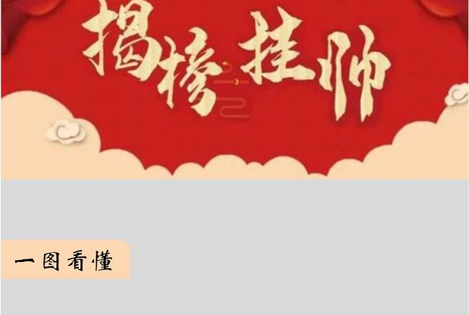 一图读懂关于印发《宁夏回族自治区科技项目“揭榜挂帅”实施办法（试行）》的通知