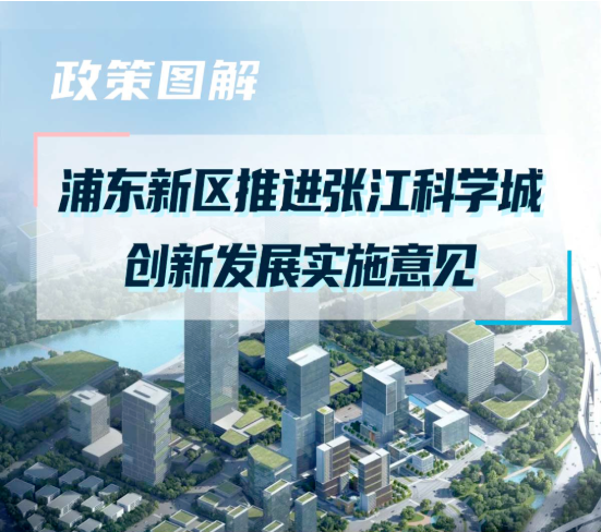 50亿！“张江20条”政策发布啦（图解）