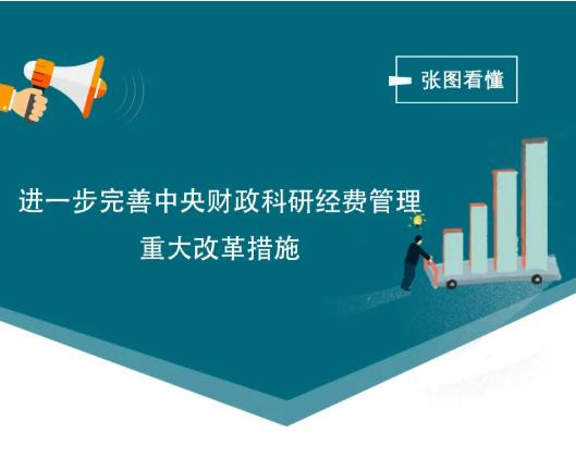 一图看懂进一步完善中央财政科研经费管理重大改革措施