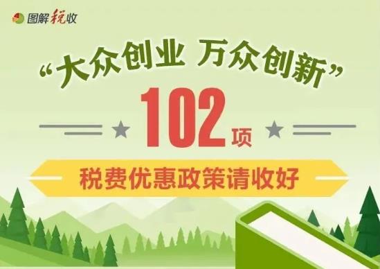 支持创业创新，102项税费优惠政策请收好！