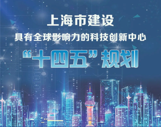 上海市建设具有全球影响力的科技创新中心“十四五”规划