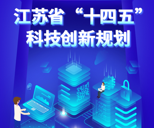 江苏省“十四五”科技创新规划