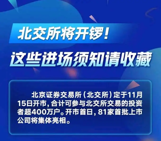 北交所迎来开市!资本市场服务中小企业创新发展能力再提升