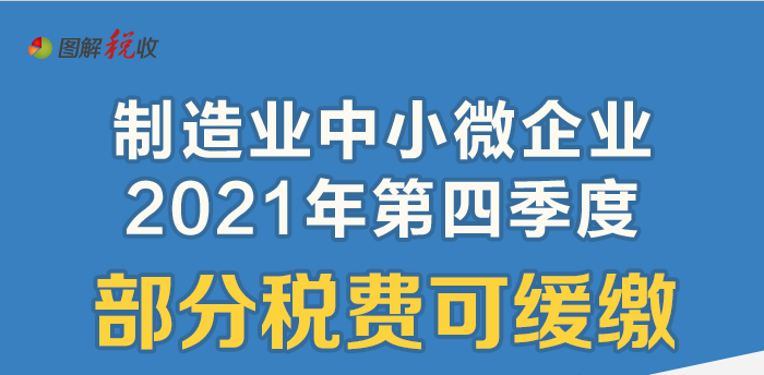 @制造业中小微企业：缓缴2021年第四季度部分税费政策要点请收好