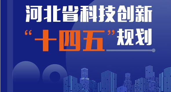 河北省科技创新“十四五”规划