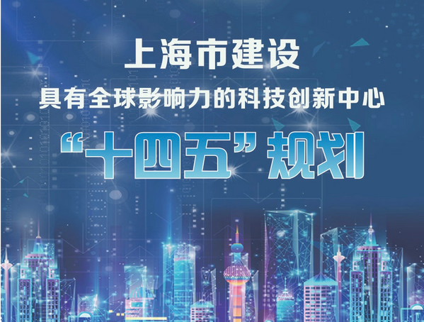 上海科技创新“十四五”规划
