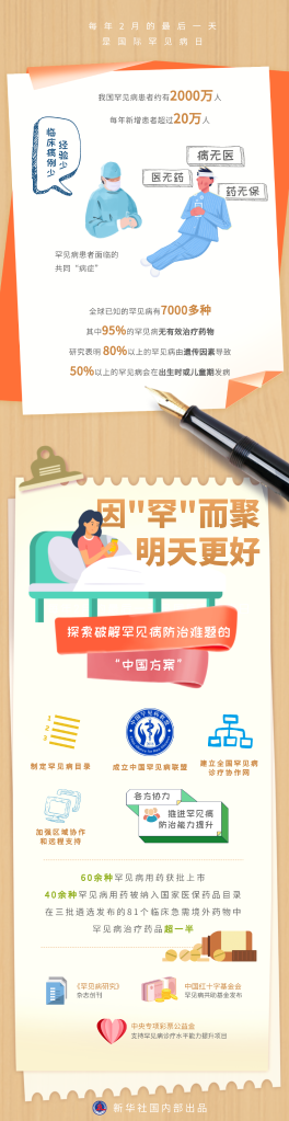 生命的色彩因你而绽放——破解罕见病防治难题的“中国方案”不断推进 