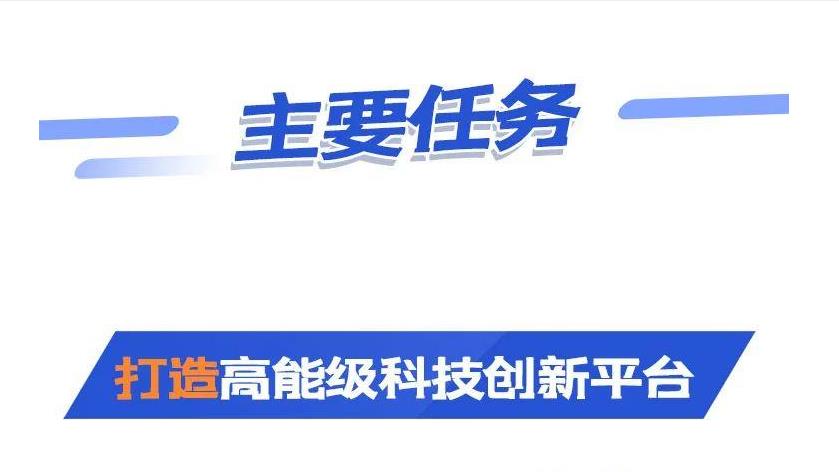 安徽省“十四五”科技创新规划