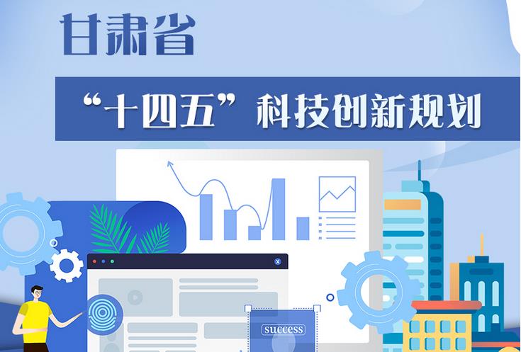 甘肃省“十四五”科技创新规划