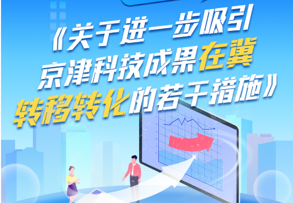 《关于进一步吸引京津科技成果在冀转移转化的若干措施》